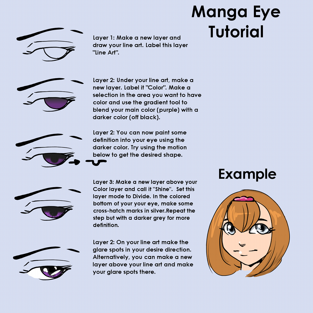 manga eyes: male vs female by markcrilley on DeviantArt