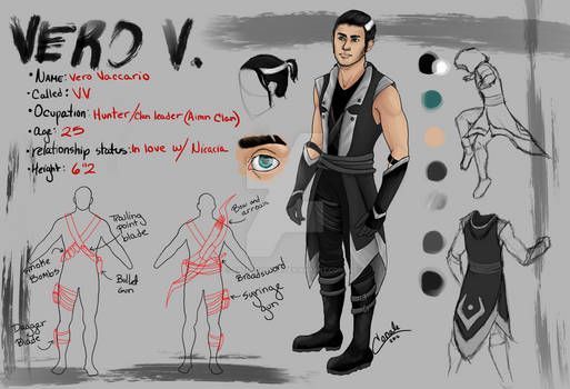 Vero's reference sheet