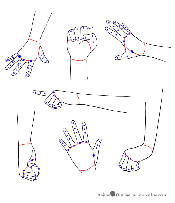 How to Draw Anime Hands Step by Step - AnimeOutline