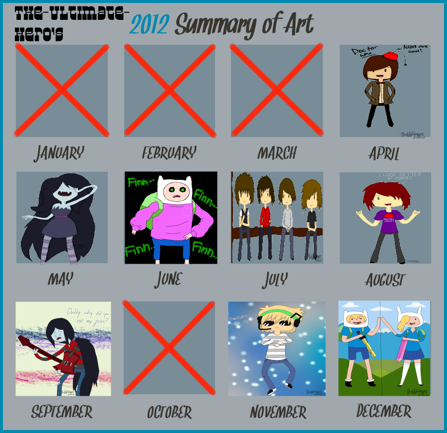 2012 Art Summary