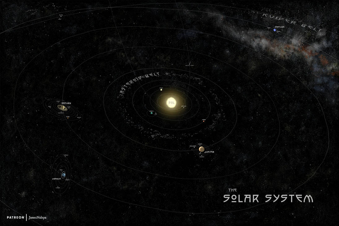 Solar System Map by OtherWorldlyArtisans on DeviantArt