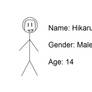 Hikaru's profile