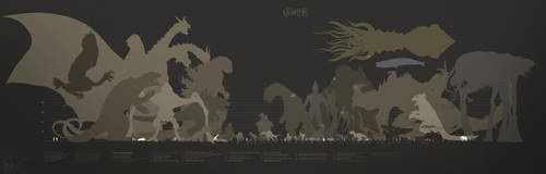 Movie Monster Size-Chart by lord-phillock