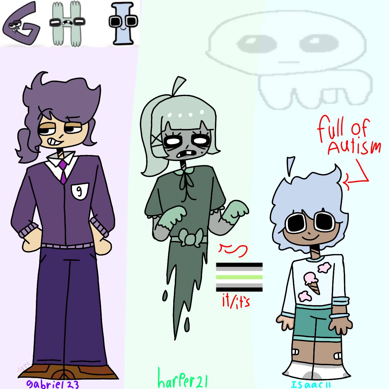 Alphabet lore humans A B and C by goodgirl8593 on DeviantArt