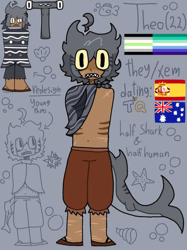 Alphabet lore character as human pt5 by macandcheese553 on DeviantArt