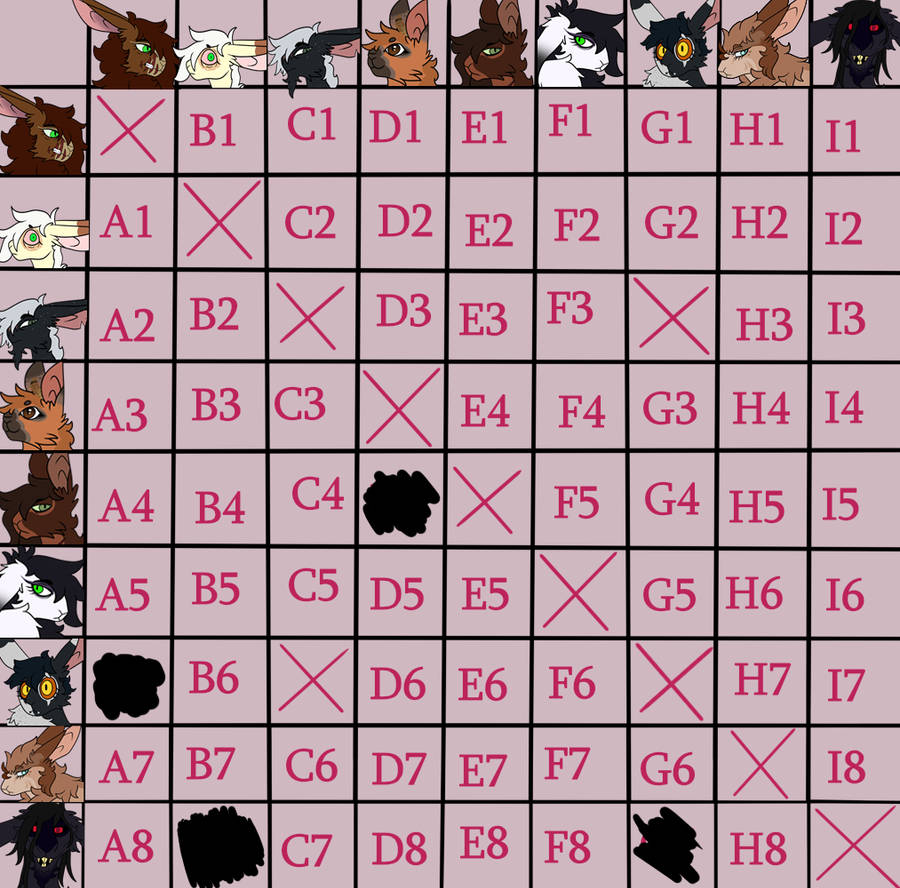 Adoptable Chart (OLD, OUTDATED) by hybridsisterskiller on DeviantArt