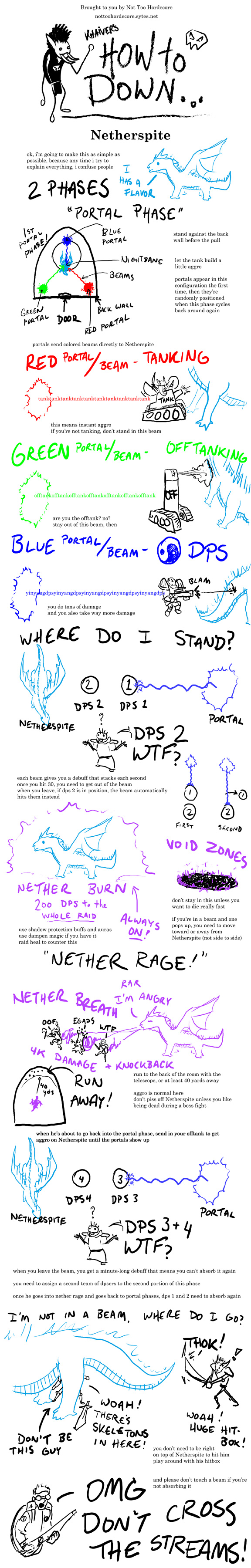 How to Down... Netherspite