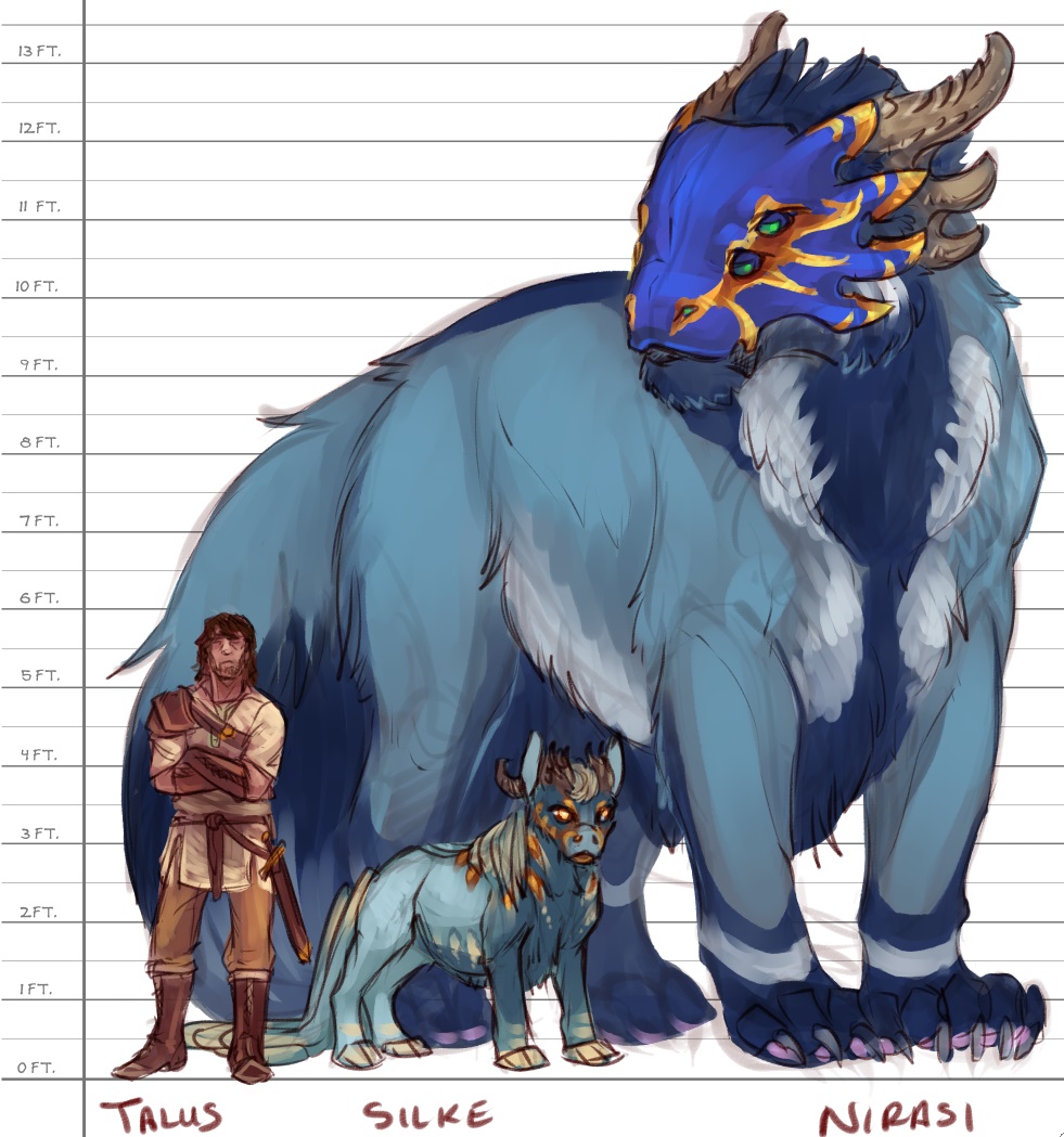 [Shinlai] height chart wip