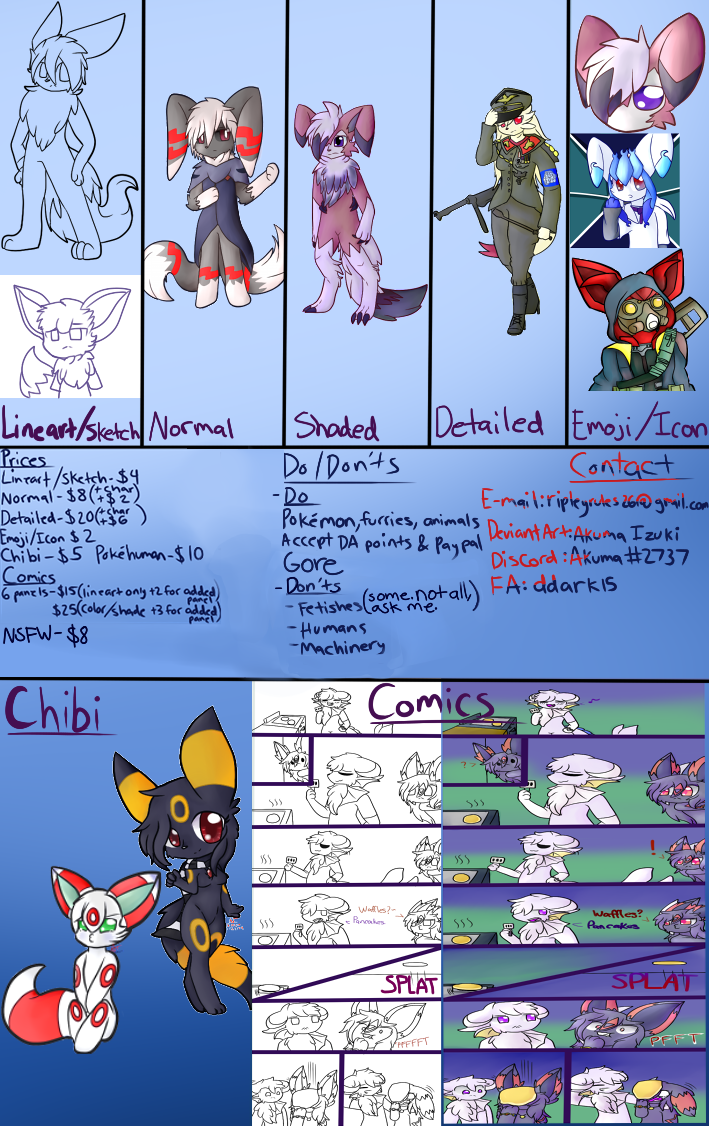 Updated commission info