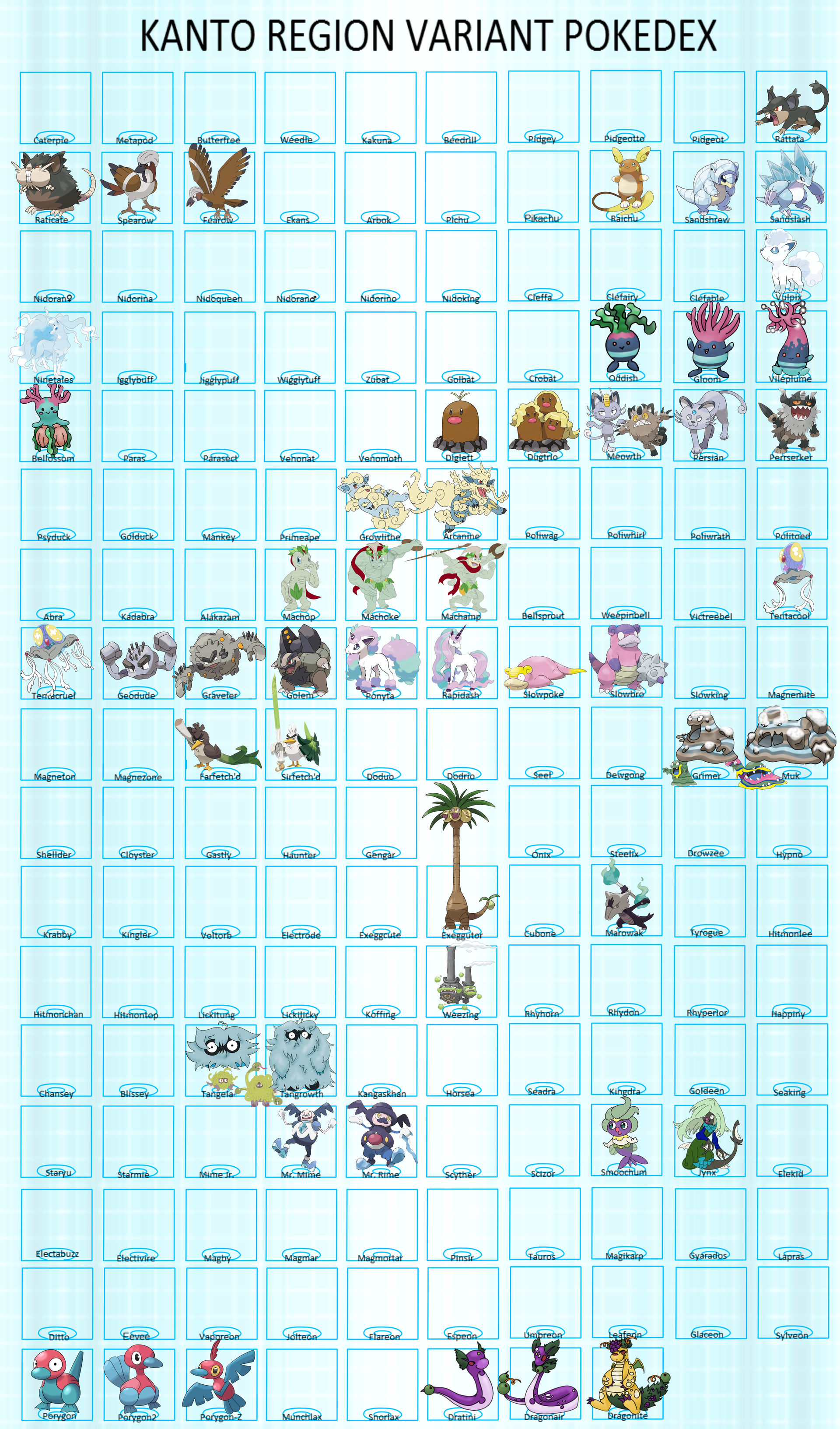 Draw All The Pokemon: Kanto Pokedex! - :))))))) - Wattpad