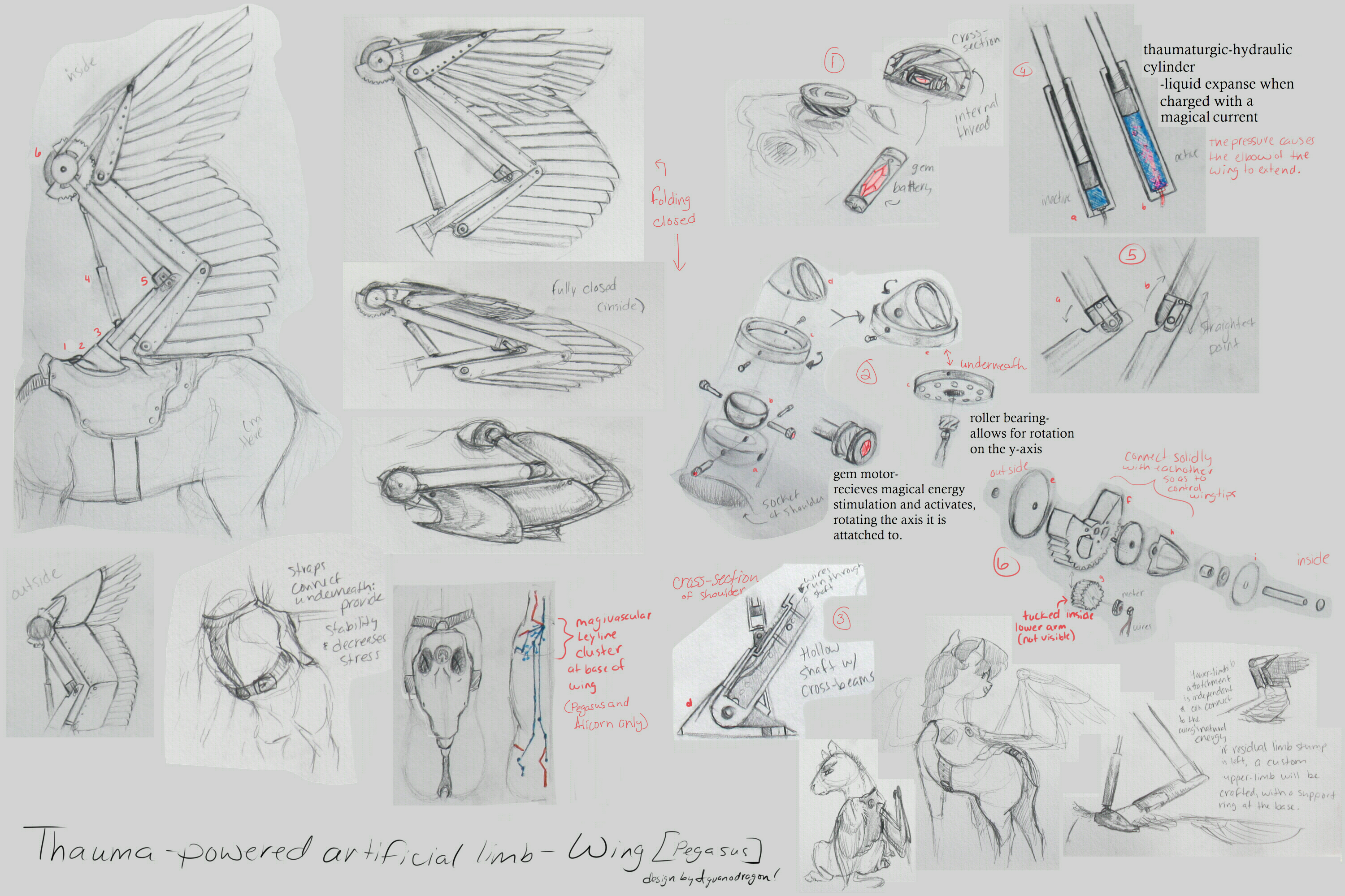 Thauma-powered artificial limb- Wing