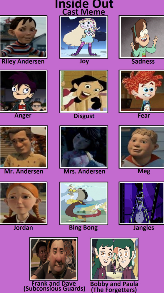 Disney XD (almost) inside out meme by MrDimensionIncognito on DeviantArt