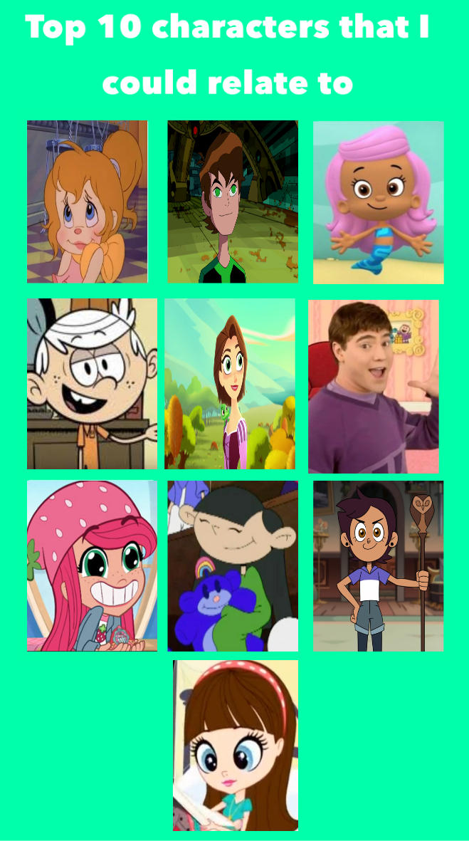 Relatable Characters Examples Top 10 Characters I can Relate by Minniemouse2003 on DeviantArt
