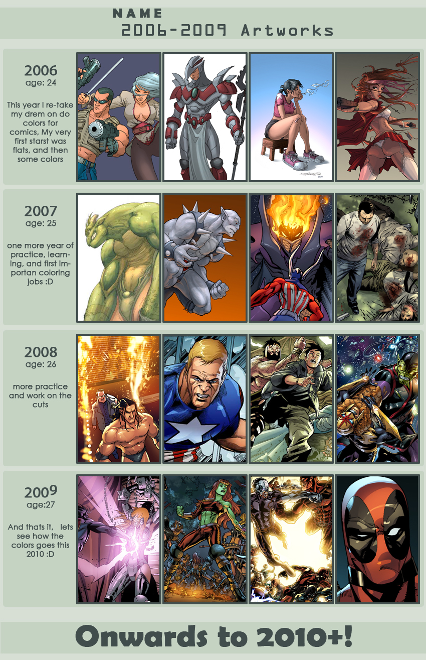 IMPROVEMENT MEME 2006 - 2009