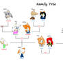 Arty and Widows Family Tree