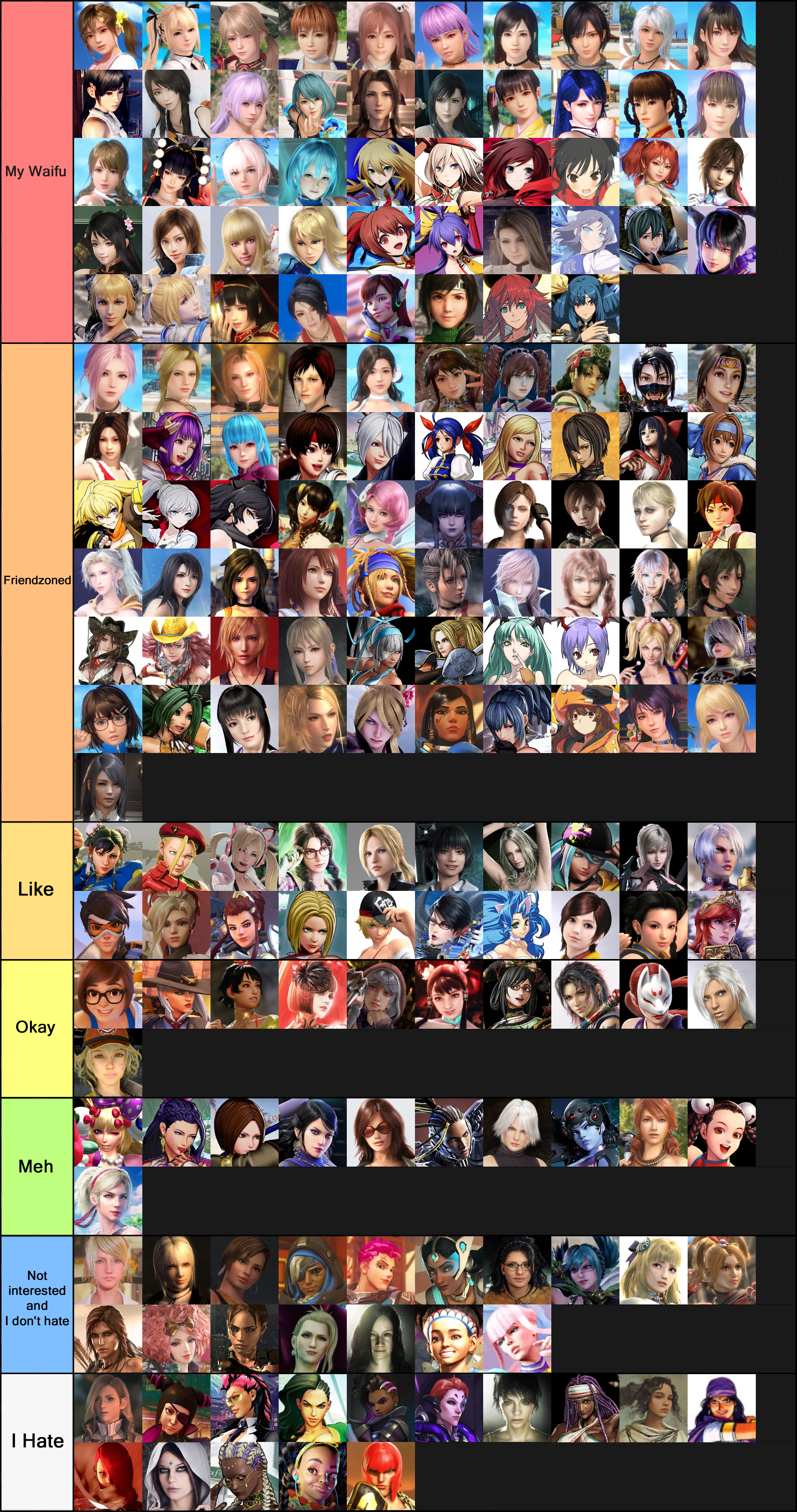 My Videogame Tier List