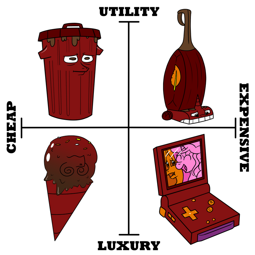 Price and Purpose (Inanimate TF) by Crimson-Rune on DeviantArt