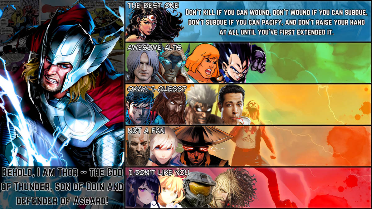Thor (Marvel Comics) Matchup Ranking! by HungryKiriWolf on DeviantArt