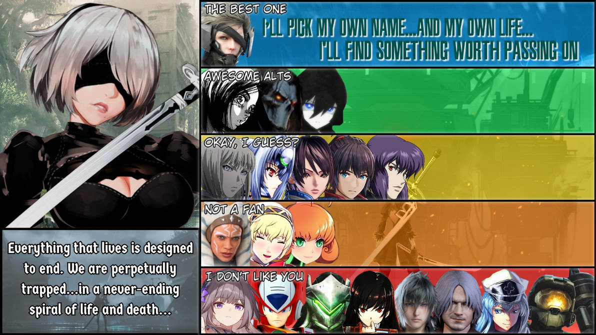 2B Matchup Ranking! by HungryKiriWolf on DeviantArt