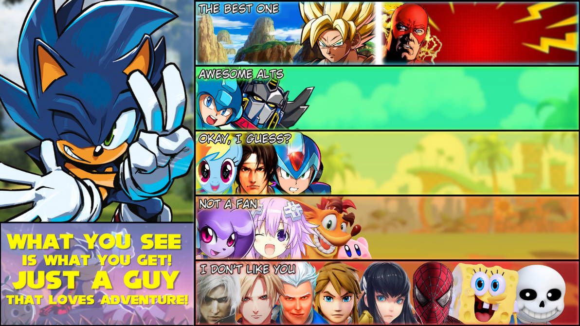 Sonic Matchup Ranking! by HungryKiriWolf on DeviantArt