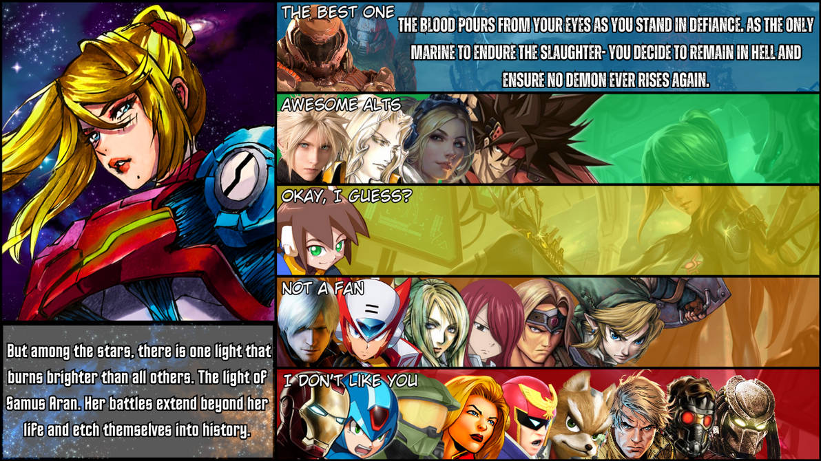 Samus Aran Matchup Ranking! by HungryKiriWolf on DeviantArt