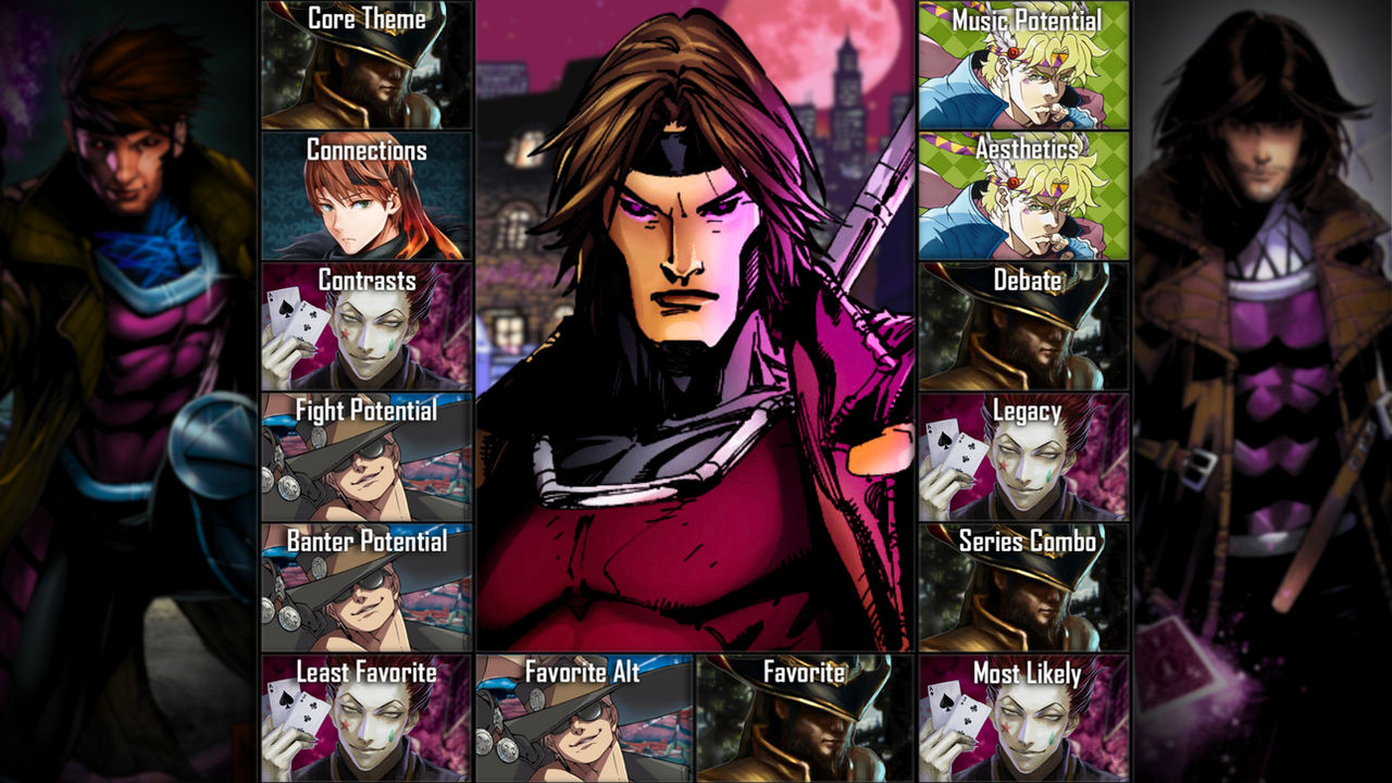 Gambit Matchup Category Chart! by HungryKiriWolf on DeviantArt