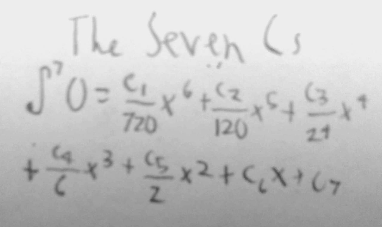 The Seven Cs by Marsmarvel02 on DeviantArt