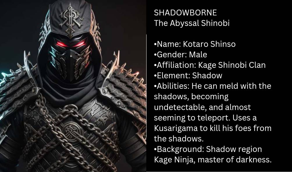 AI Characters: Shadowborne by OniPhobia on DeviantArt