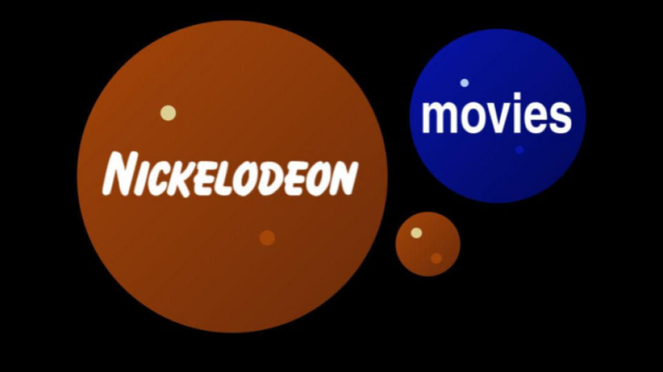 Nickelodeon Movies (2000) logo remake by scottbrody777 on DeviantArt