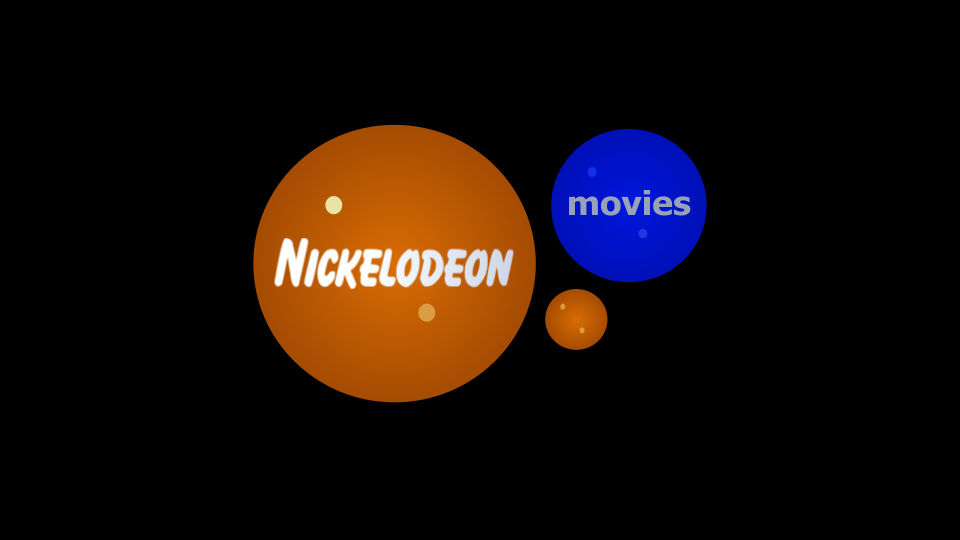 Nickelodeon Movies (2001-) logo remake by scottbrody777 on DeviantArt
