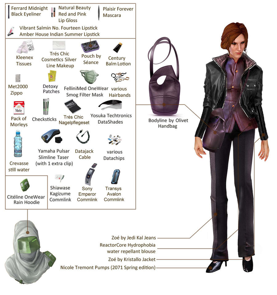 Tara, civilian clothes II Loadout