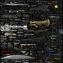 Size Comparison - Science Fiction Spaceships