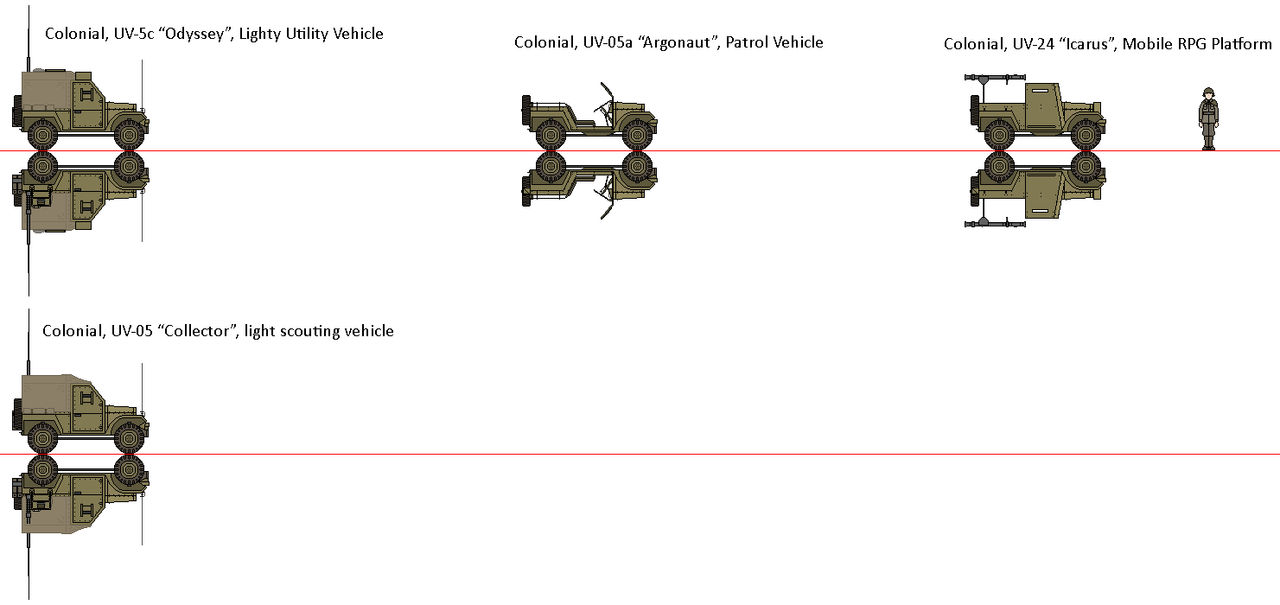 Foxhole: UV series vehicles by AceNos on DeviantArt