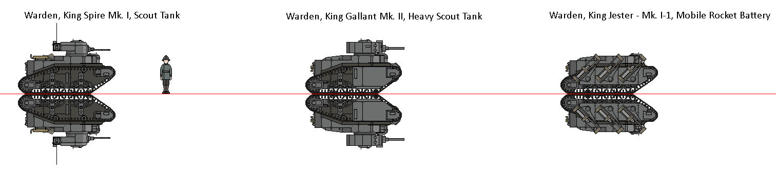 Foxhole: King series Tanks