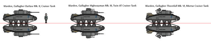 Foxhole: Gallagher series Tanks