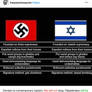 Zionism Equals Nazism