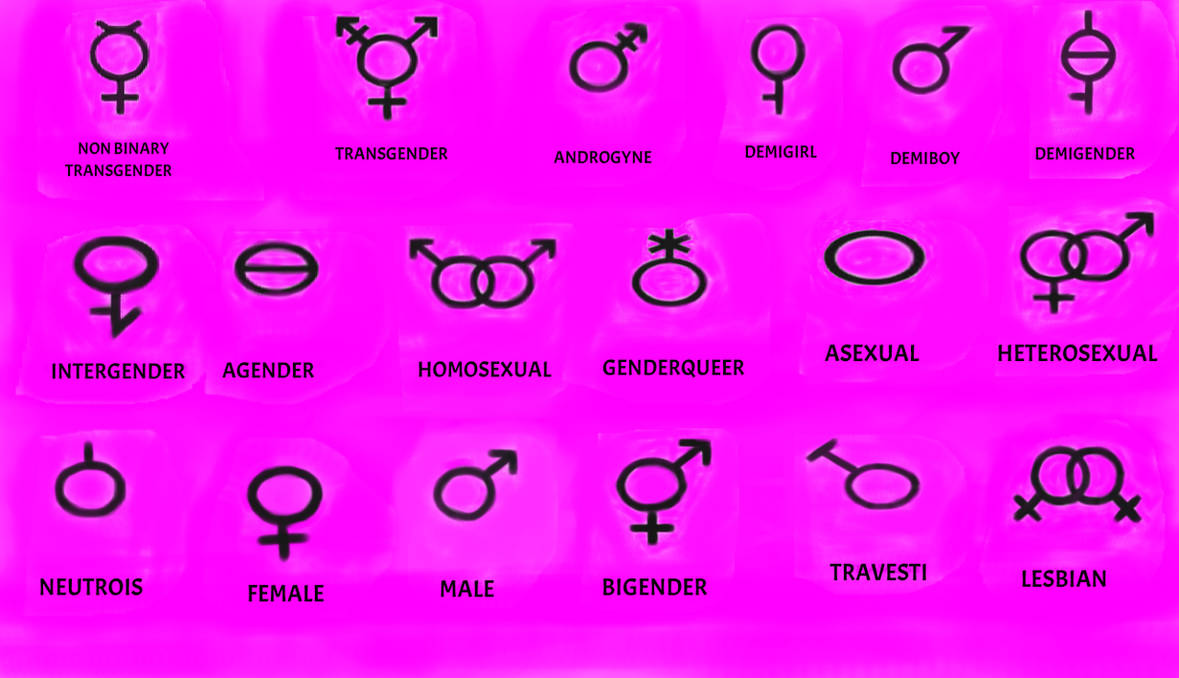 Evolution by Guidinglove on DeviantArt