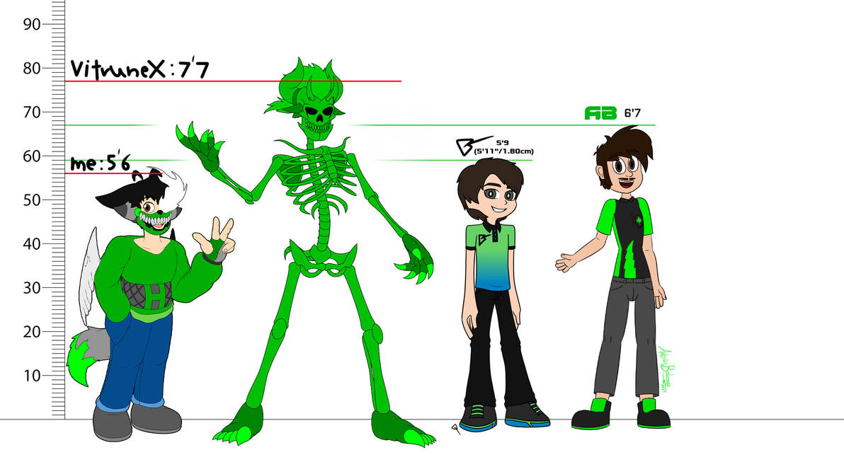 Height of the Characters Collab by TheMasterCreative on DeviantArt
