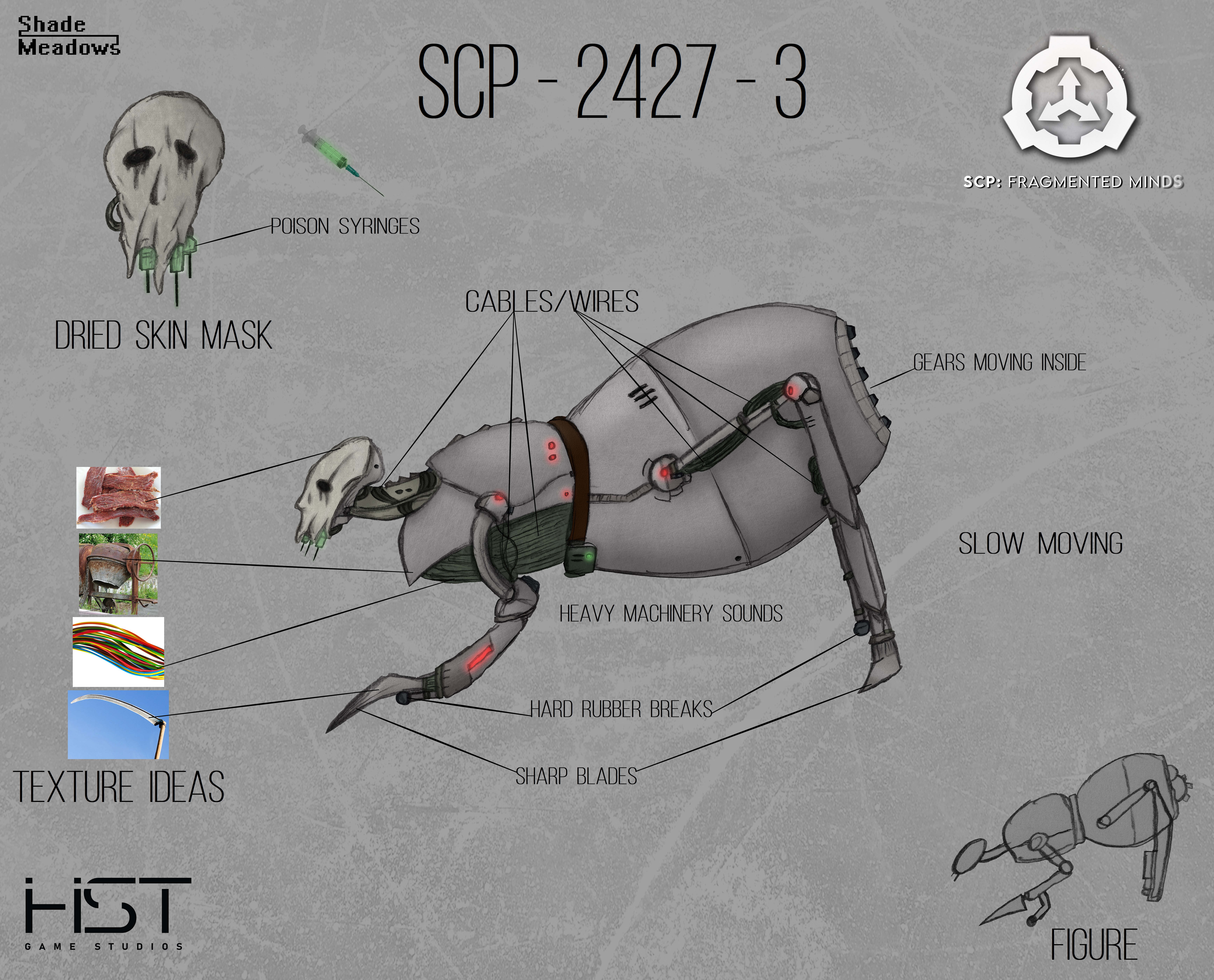 SCP-9337  SCP Foundation (RP) Amino