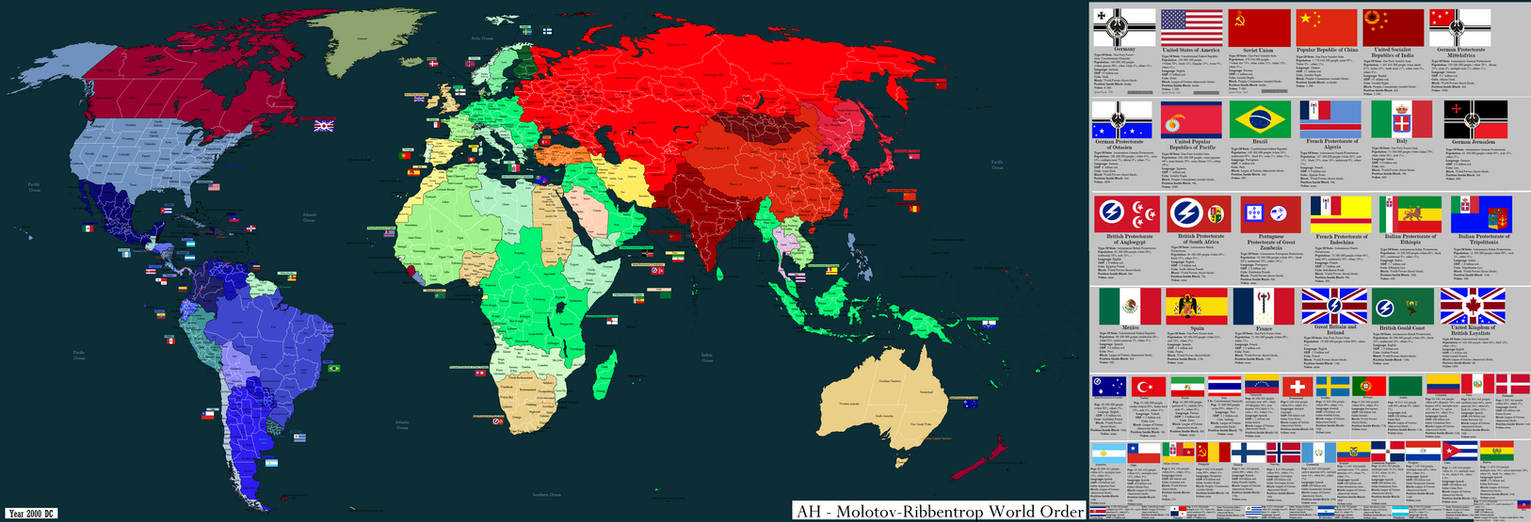 AH - Molotov-Ribbentrop World Order