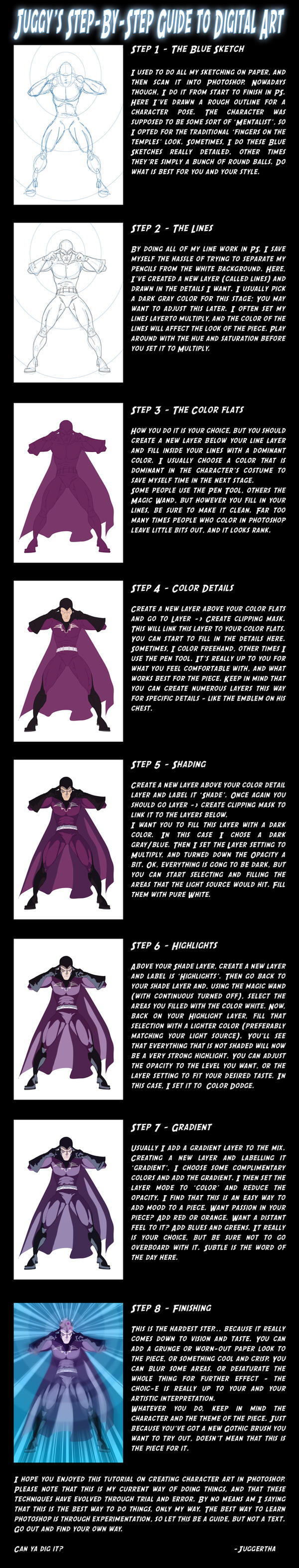 8 step guide to character art