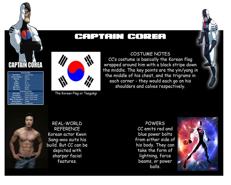 Captain Corea Ref Sheet
