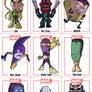 Chibi - Avengers Villains