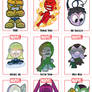Chibi - Fantastic Four