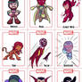 Avengers Chibi Sheet 2