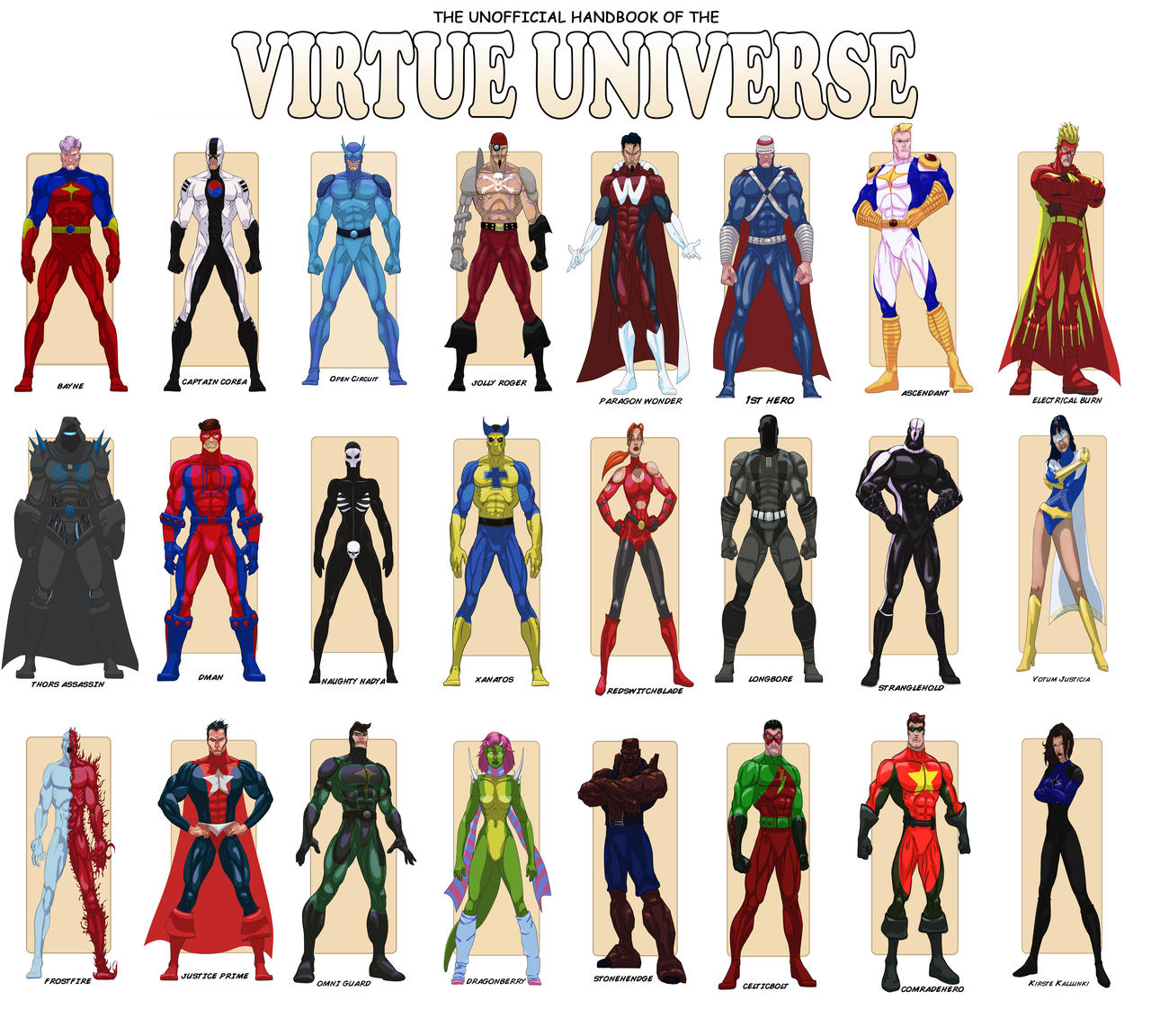 The Virtue Universe