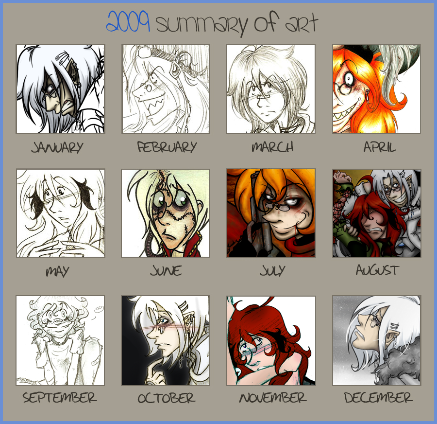 Art Summary Meme '09