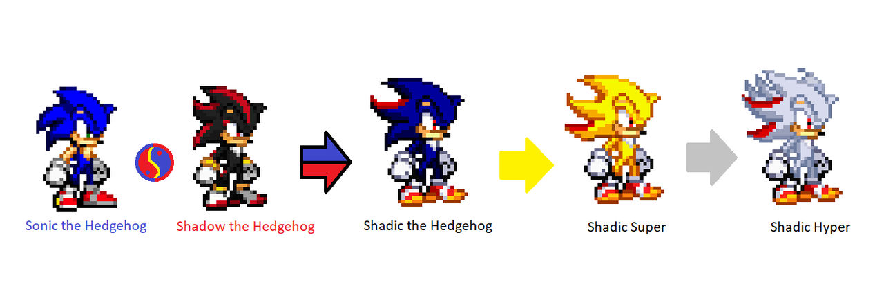 Sonic and Shadow and Shadic the Hedgehog by waltejohnson on DeviantArt