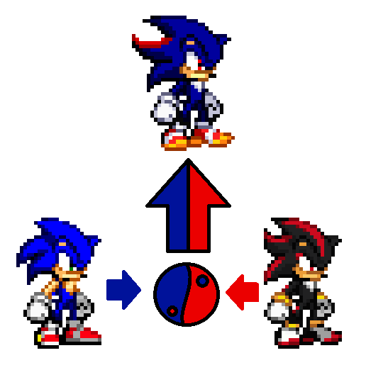 Shadic Deviant Shadic the Hedgehog by waltejohnson on DeviantArt