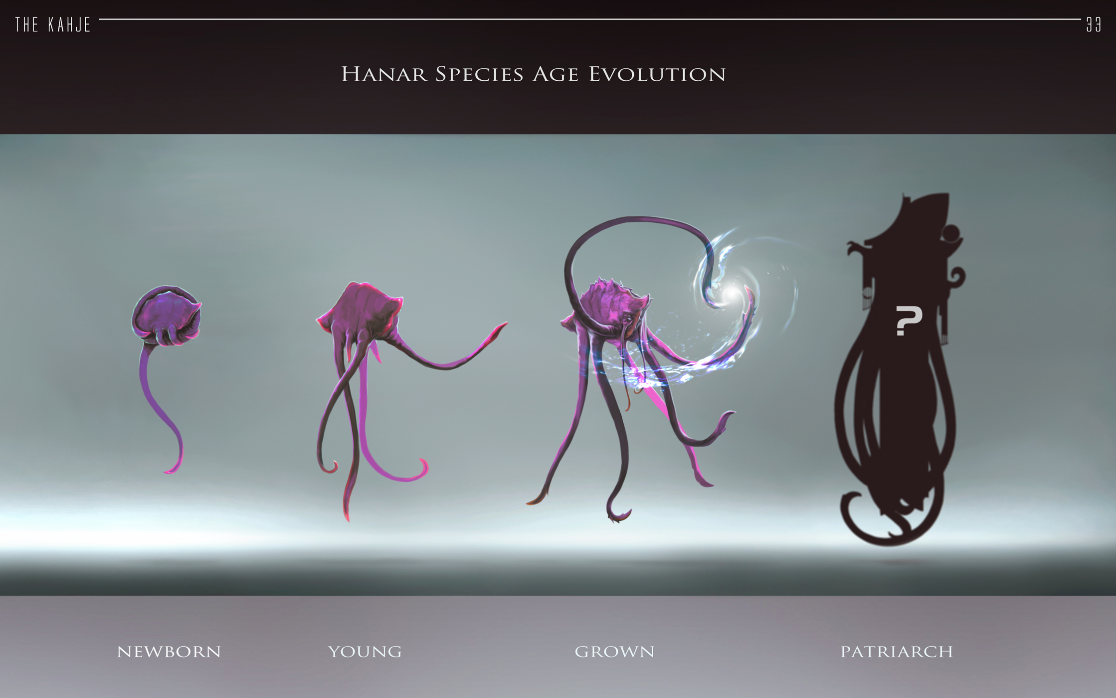 Hanar species age evolution by ArtemyMaslov on DeviantArt